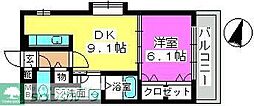福岡市東区筥松３丁目