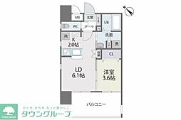 サニークレスト東比恵