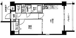 プロニティ空港前