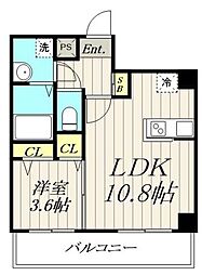 ニューガイアリルーム薬院駅前No21