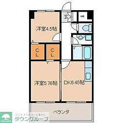 イースト フルハウス