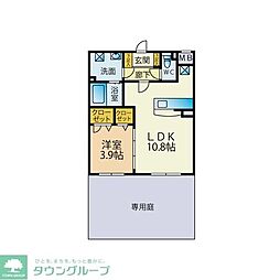グランドゥール