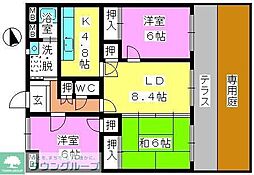 リバーピア大橋