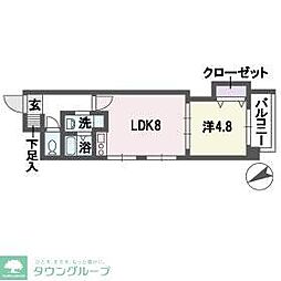 グラヴィス平尾