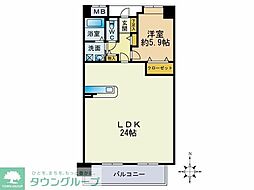 リジェール箱崎