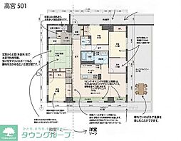 パーセントプラス高宮