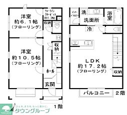 サザンコンフォリエ