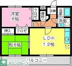 アーバン宮の杜
