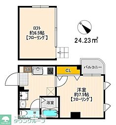 イルグラッツィア天神 201
