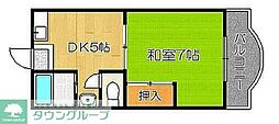 カーサブランカ