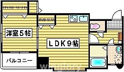 ロイヤル神屋