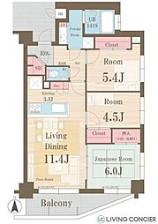 ミオカステーロ尾久