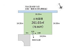 川越市府川　古家付売地