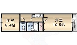 リバーサイド墨染