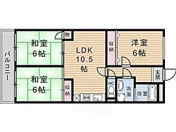 プランドール曽我