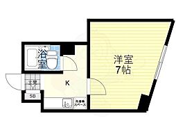 サイラスノーム京都