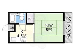 宇治市五ケ庄福角