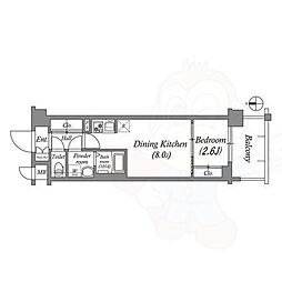 アドバンス京都クラッセ