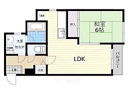 セント・ルークルス