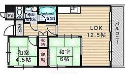 ロイヤルオーク