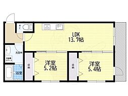 フローリア京都