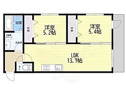 フローリア京都