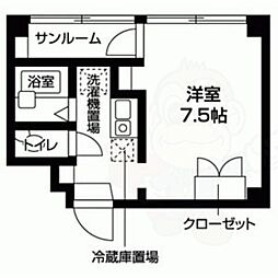 ファインブルーム丹波橋