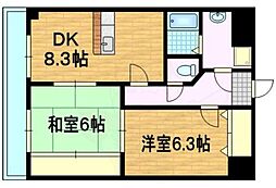 コスモスフローラ醍醐