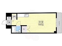 プレシードノモト