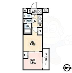 エストゥルース京都2