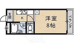 アヴォンリー