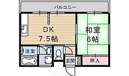 ふぁみーるりら