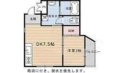 nico京都駅