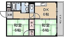 ハイレスト白鳳