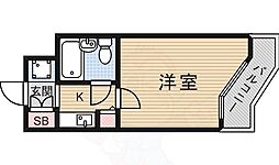 デトム・ワン伏見