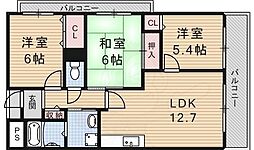 プレミール城陽