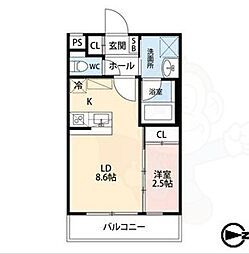 エストゥルース京都2
