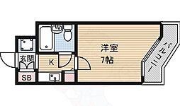 デトム・ワン伏見