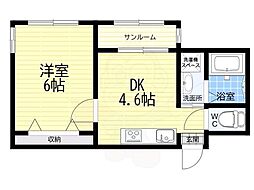 ビッグバーンズ両替町