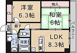 コスモスフローラ醍醐