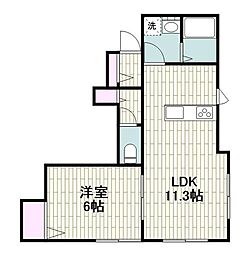 ベストプレイスI 101