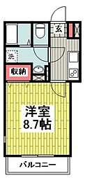 シュエット 101