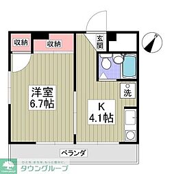 ウィスタリア佃野