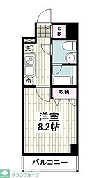 SHOKEN Residence横浜生麦II〜ショウケンレジデンス〜 502