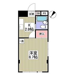 コスモマンション 101