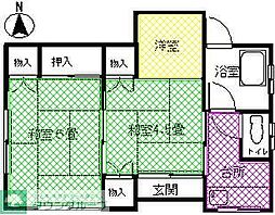 久喜市南2丁目の一戸建て