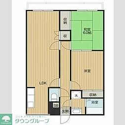 春日部市一ノ割３丁目
