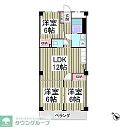 幸手市北３丁目