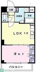 春日部市中央１丁目