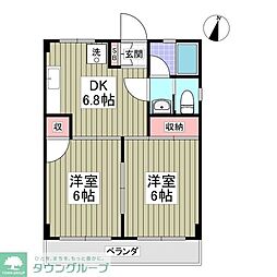 北本市緑１丁目